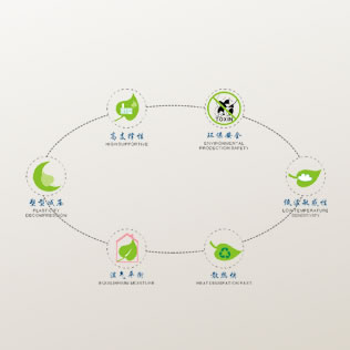 清凉泡沫亲水棉